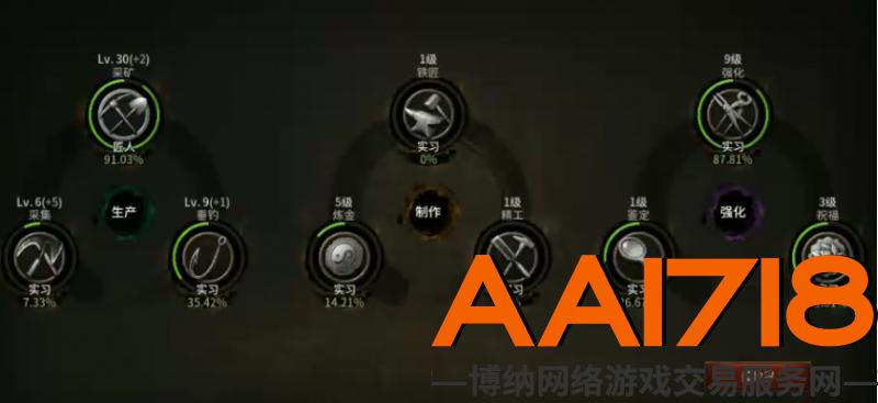 42级金皮战力5600战士 蛇骨挖矿资格 矿级30
